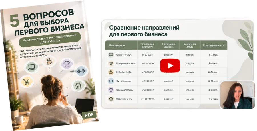 Гайд и видео выбор бизнеса